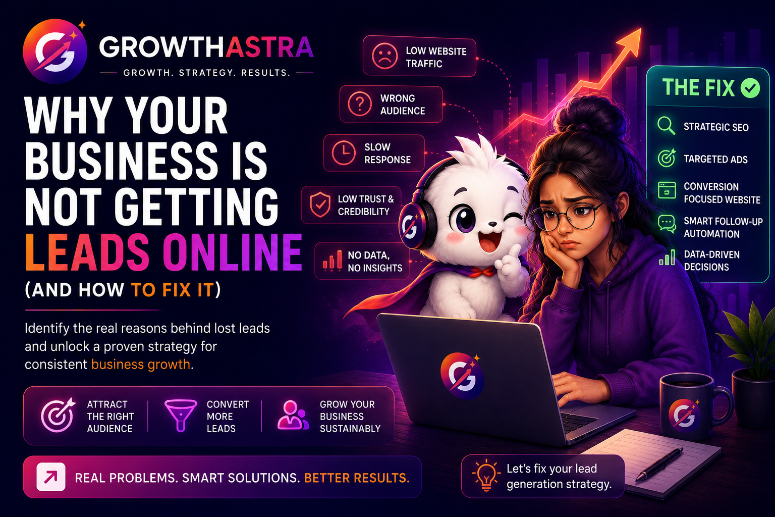Why Your Business Is Not Getting Leads Online